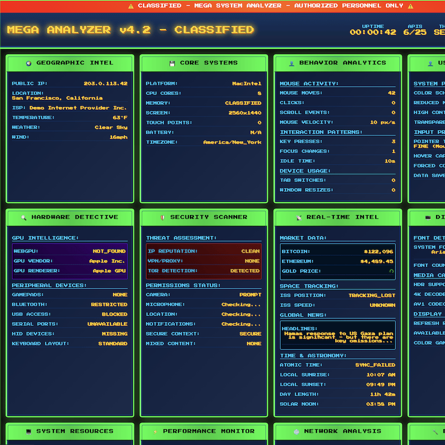 Mega Analyzer